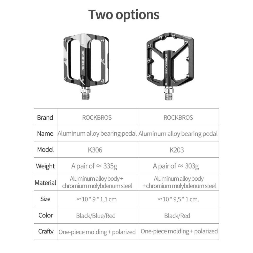 Rockbros K203-BK Bicycle Pedals - Black